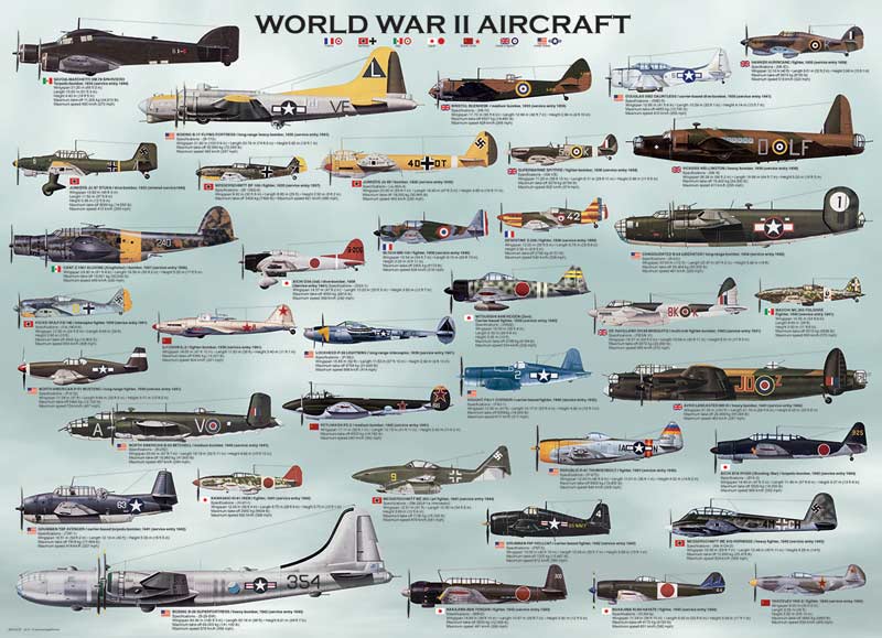 1706452993 363 World War II Aviation