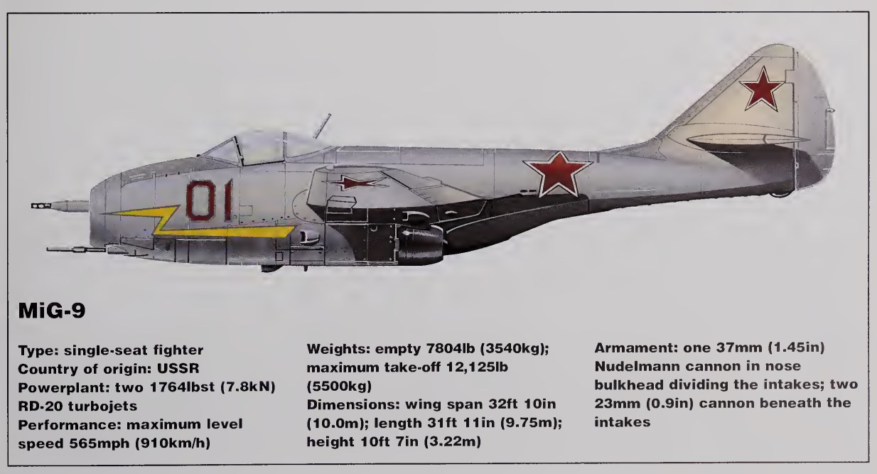 1706453072 981 MiG 9