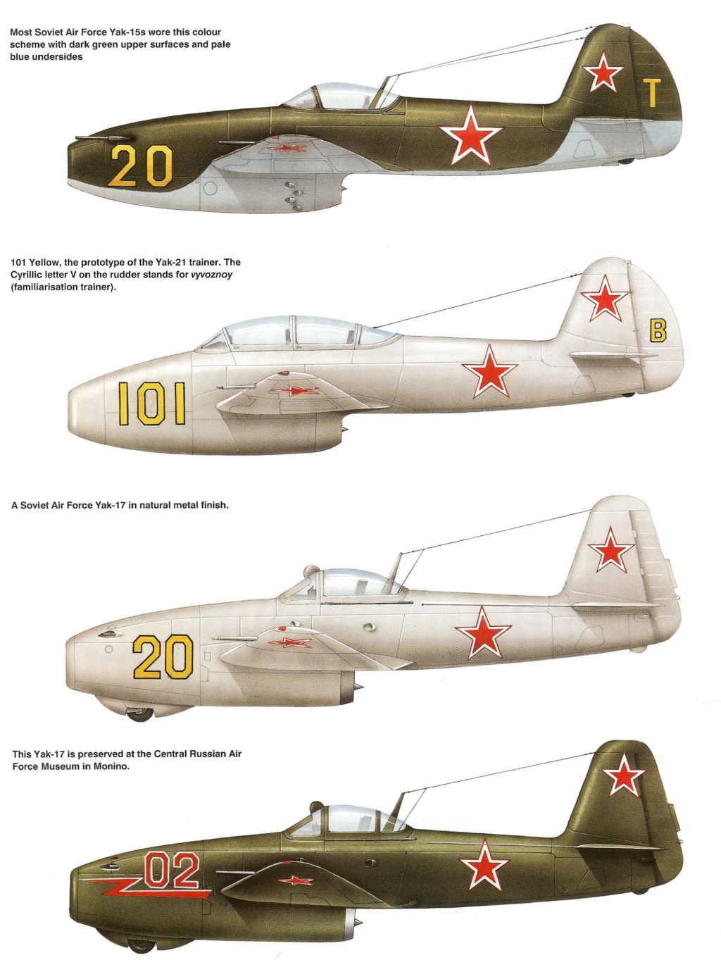 1706453332 299 Early Soviet Jets I