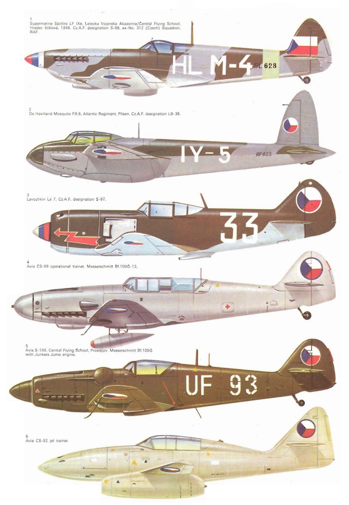 1706453832 981 Czechoslovak Air Force 1918 1970 Part II