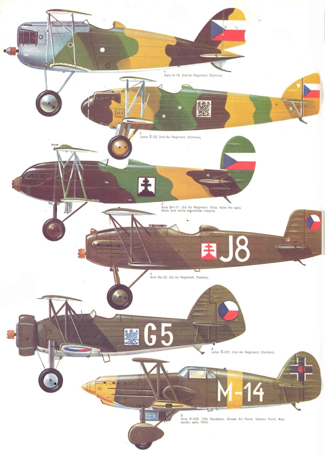 1706453852 434 Czechoslovak Air Force 1918 1970 Part I