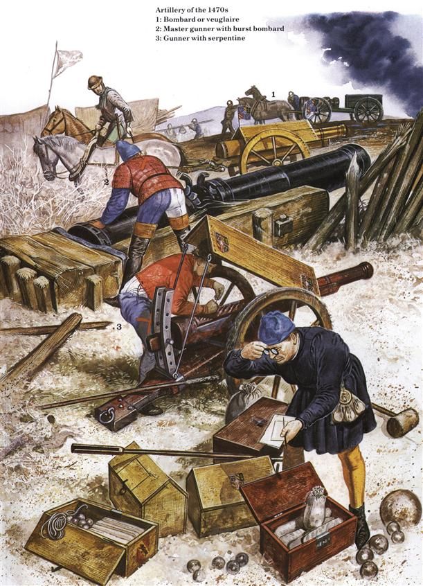 1706455713 530 Artillery of the Middle Ages