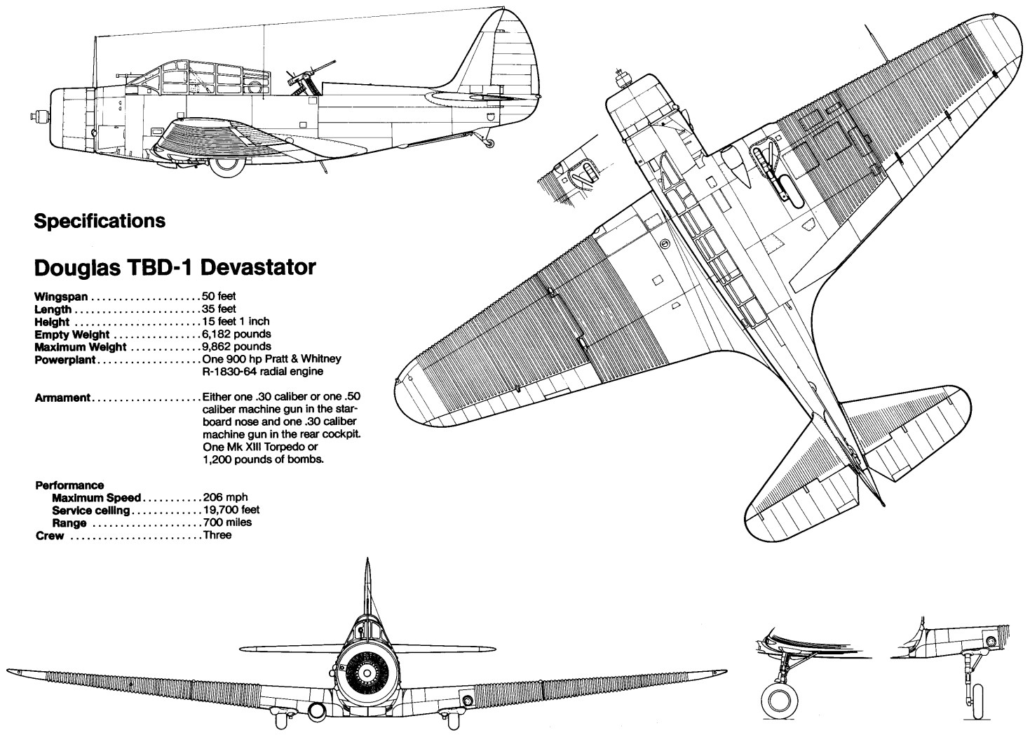 1706456132 723 The Devastator TBD 1 Torpedo Bomber Part I