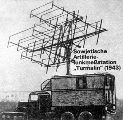 1706456912 134 Radar – The Soviet Union WWII Part II