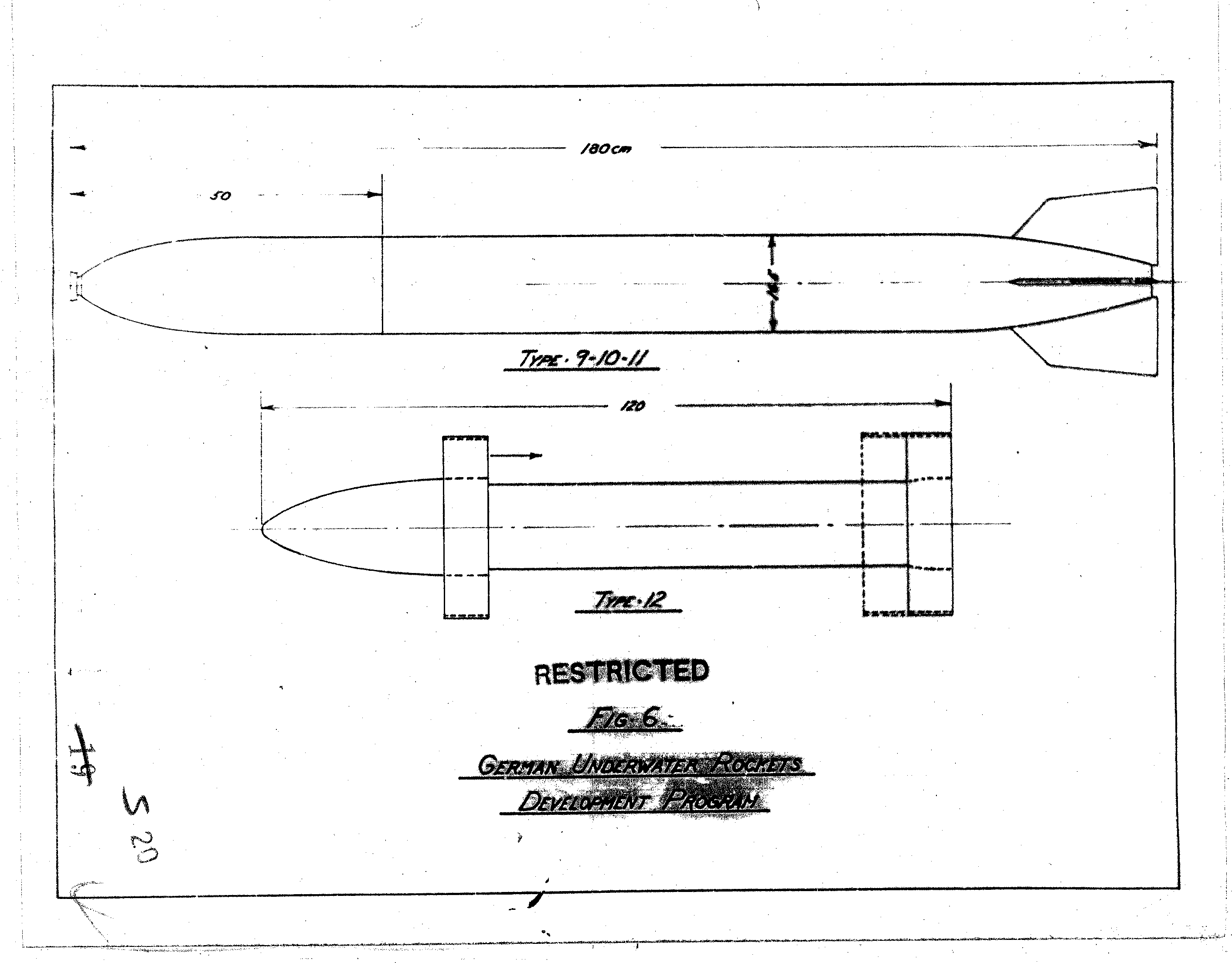 1706458612 123 U Boat Tests with Bombardment Rockets
