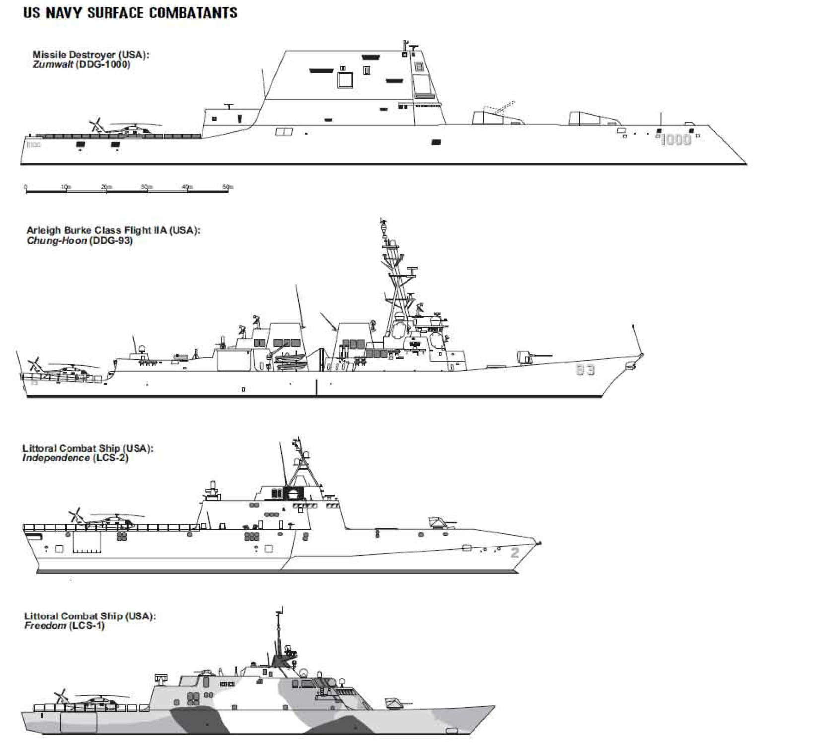 1706459472 763 USN Surface Warships
