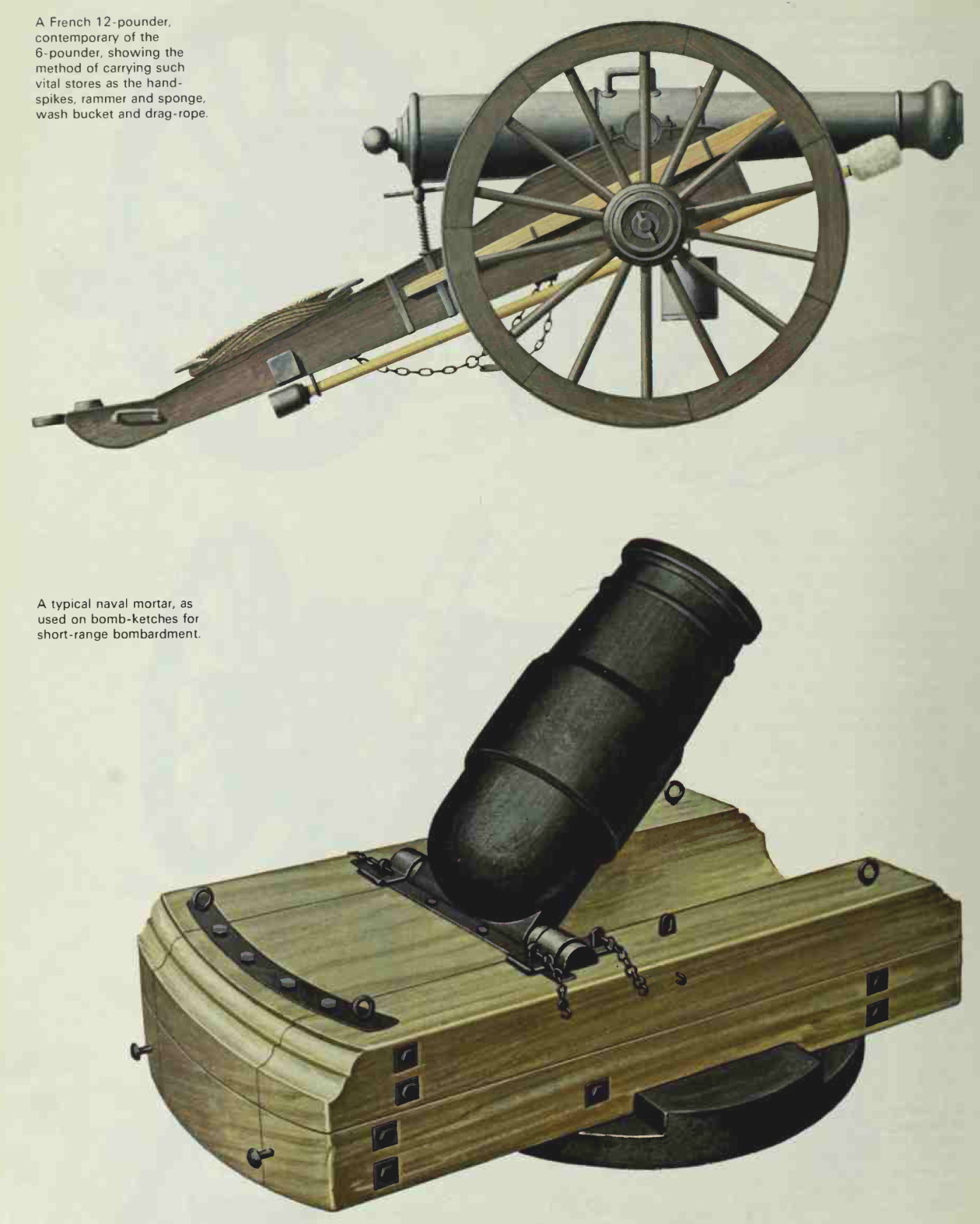 1706459972 902 Artillery Development 16th 18th Century