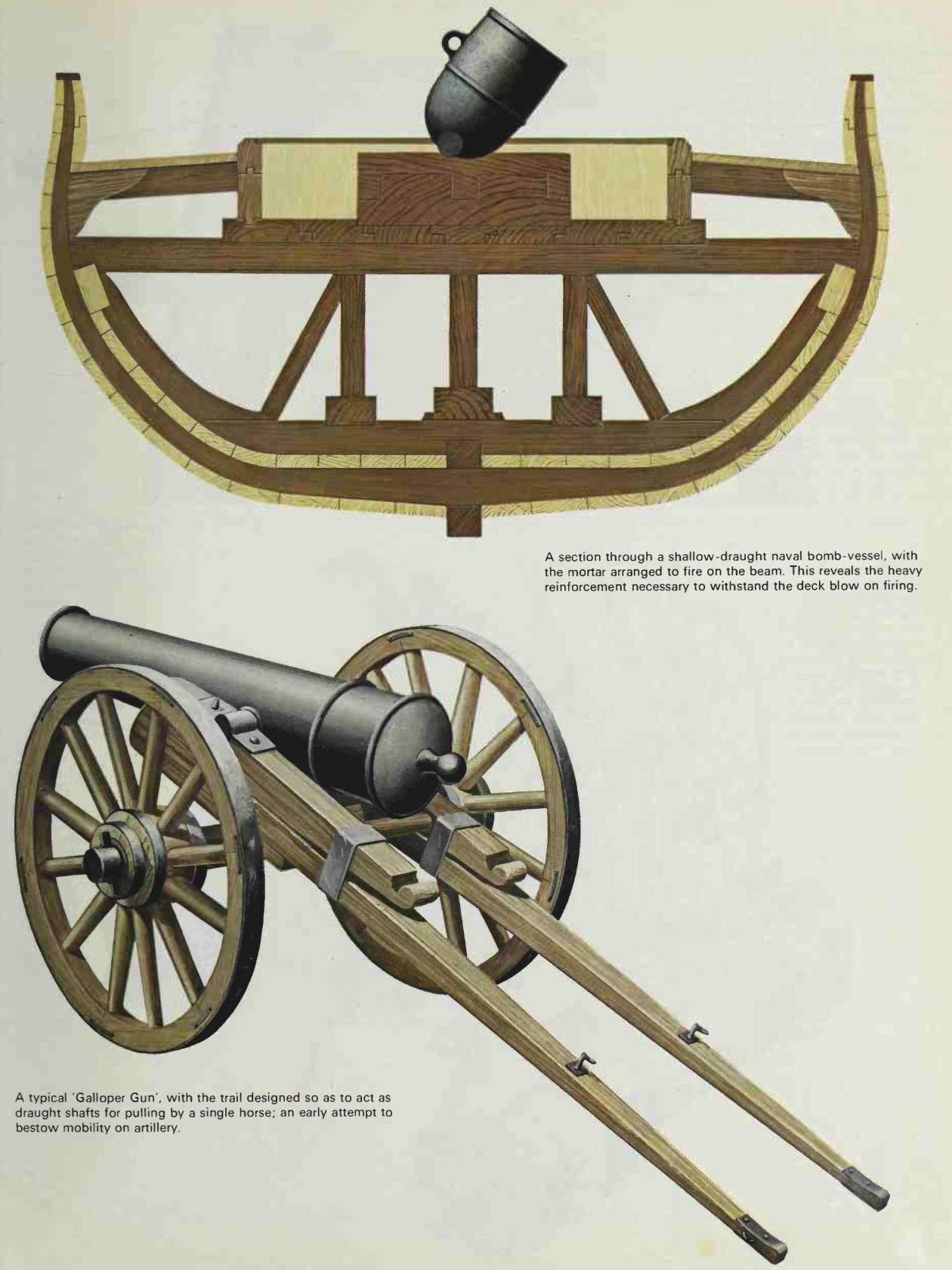 1706459972 95 Artillery Development 16th 18th Century
