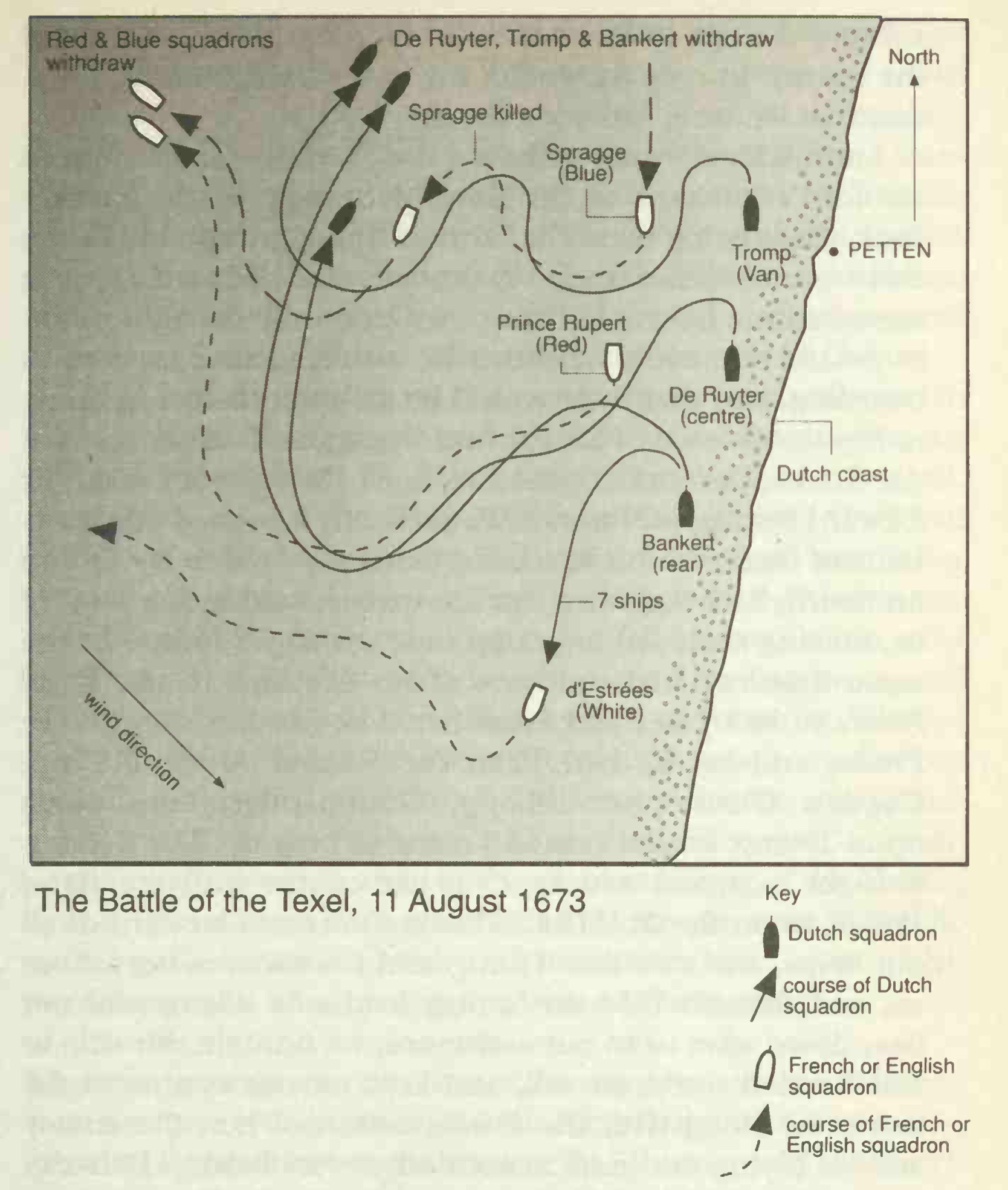 1706460532 959 The Battle of the Texel 11 August 1673