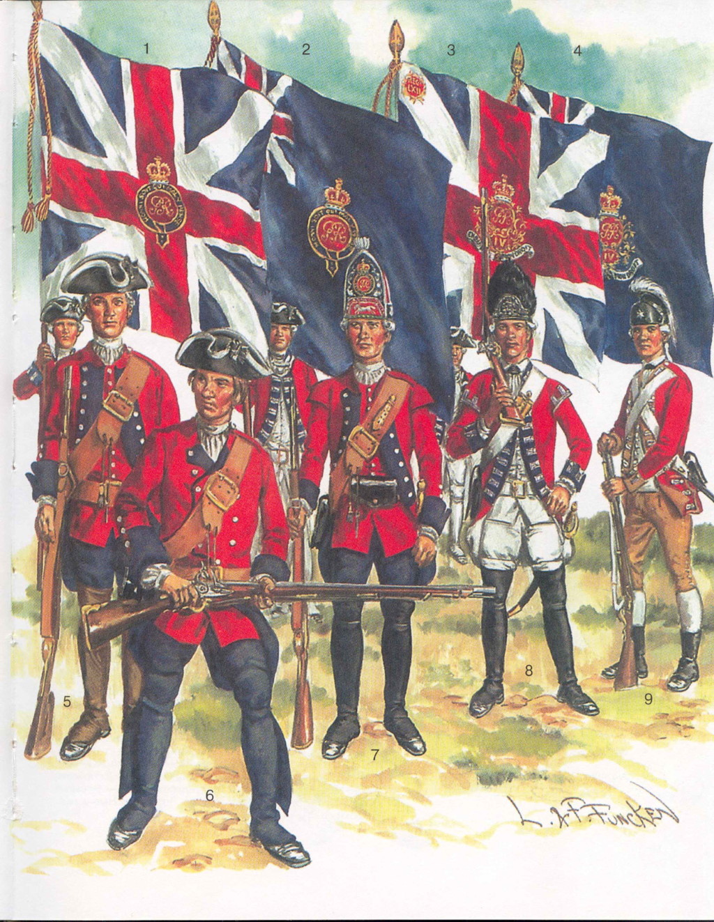 1706461423 287 British Regulars and Colonial Militias at War