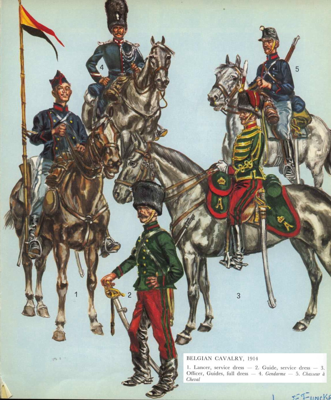1706462142 904 The Belgian Army in World War I