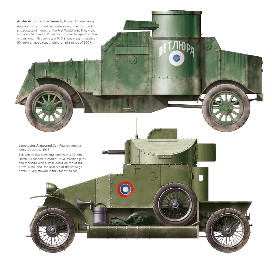 1706463183 954 WWI Armoured Cars 1 of 3 Parts