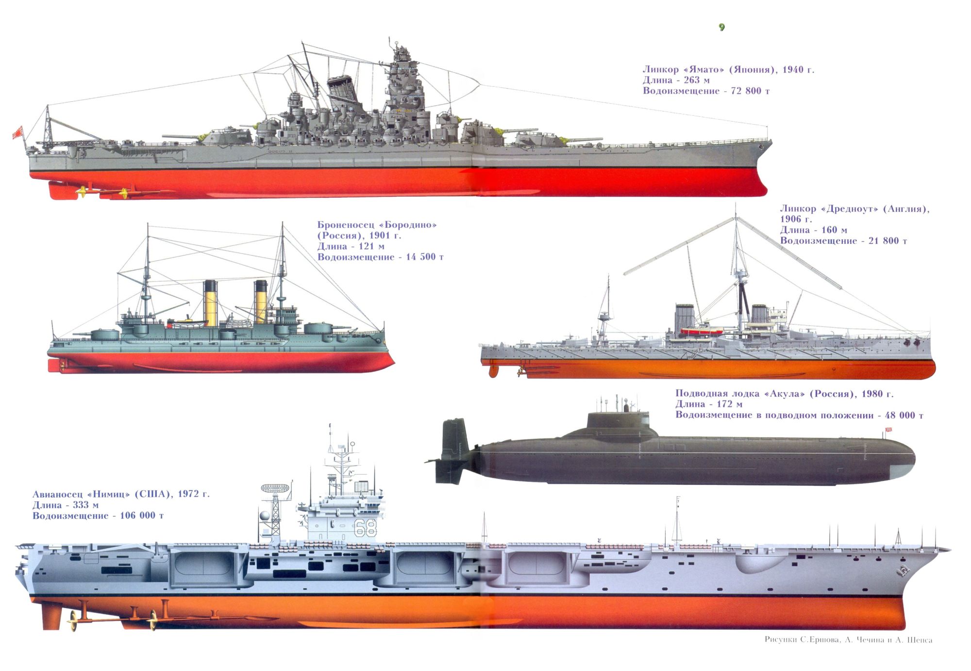 1706464083 520 Nuclear Powered Aircraft Carriers