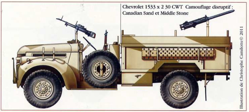 1706465203 84 Long Range Desert Group LRDG Vehicles