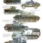 Third Panzer Division: From the Spree to the Bug 1939 Part II
