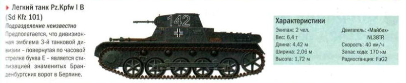 1706466622 8 Third Panzer Division From the Spree to the Bug 1939