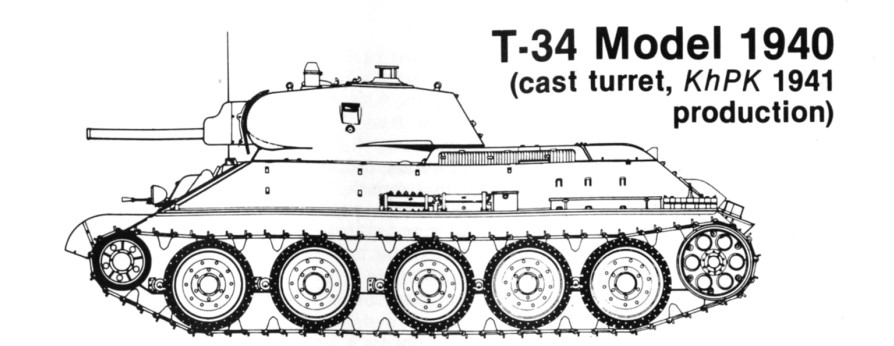 1706467143 861 FIRST T 34 Model 40 Part I