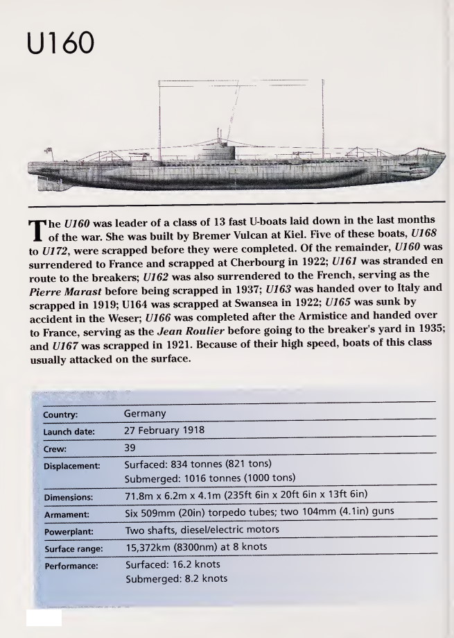 1706469842 320 German WWI U boats II
