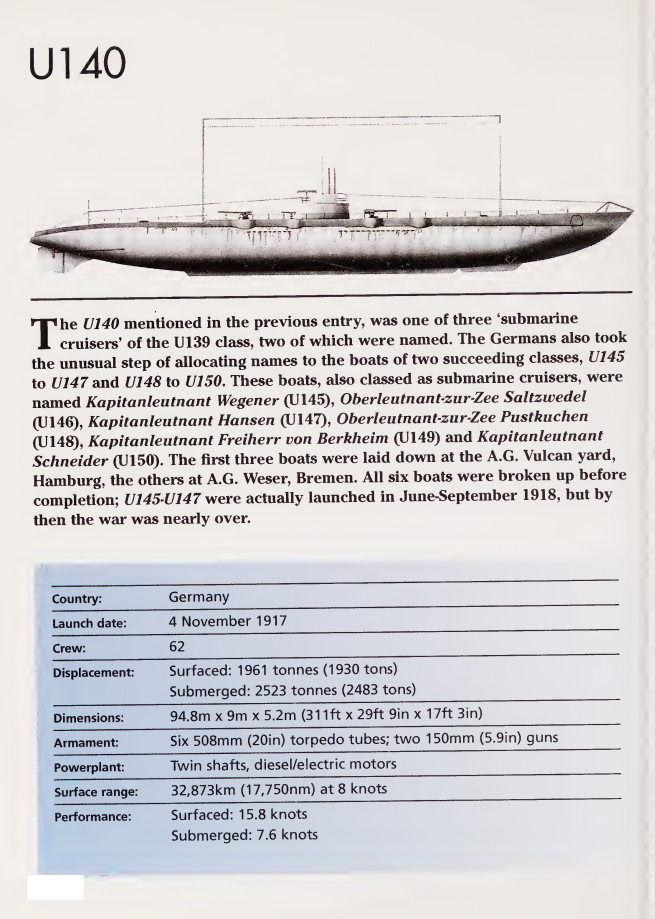 1706469842 408 German WWI U boats II