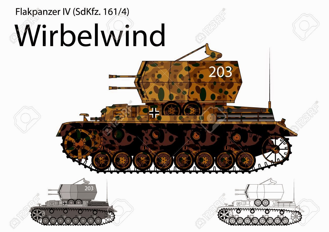 1706470044 168 Flugzeugabwehrkanone auf Panzer