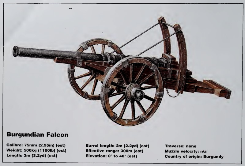 1706470182 444 The First Breech Loader Artillery