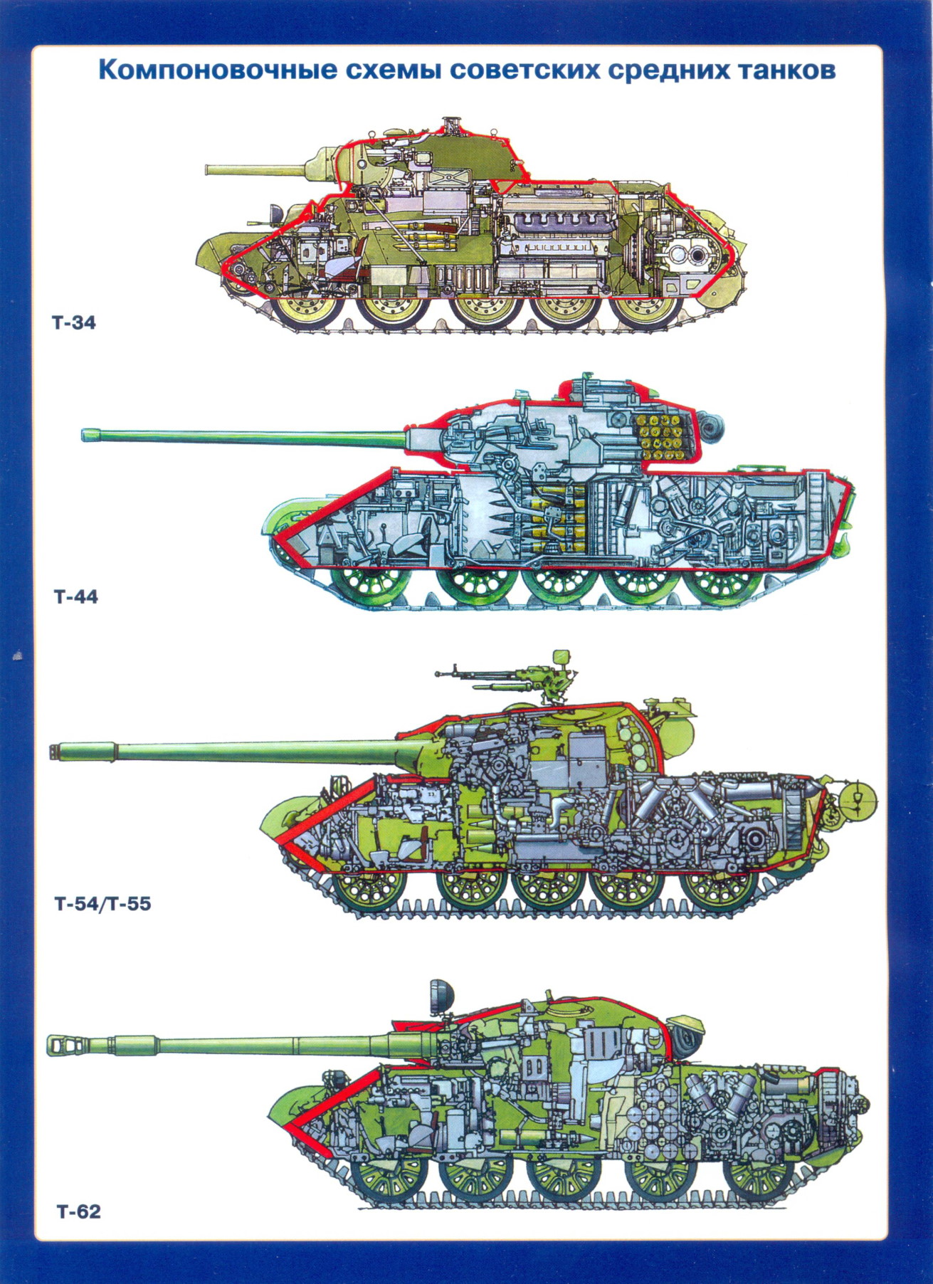 1706470842 974 Red Steel Soviet Tanks I