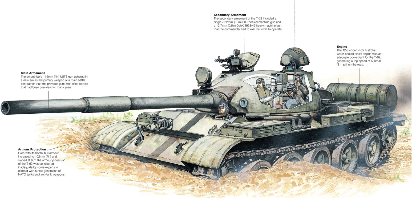 1706470843 278 Red Steel Soviet Tanks I