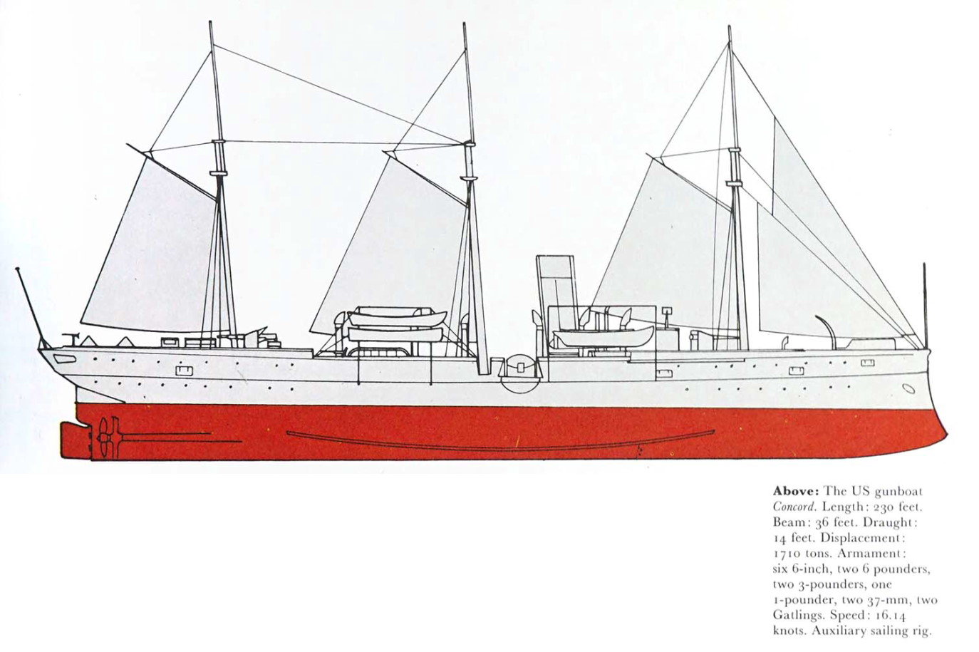 1706473843 904 American Fleet – Manila Bay 1898 Part I