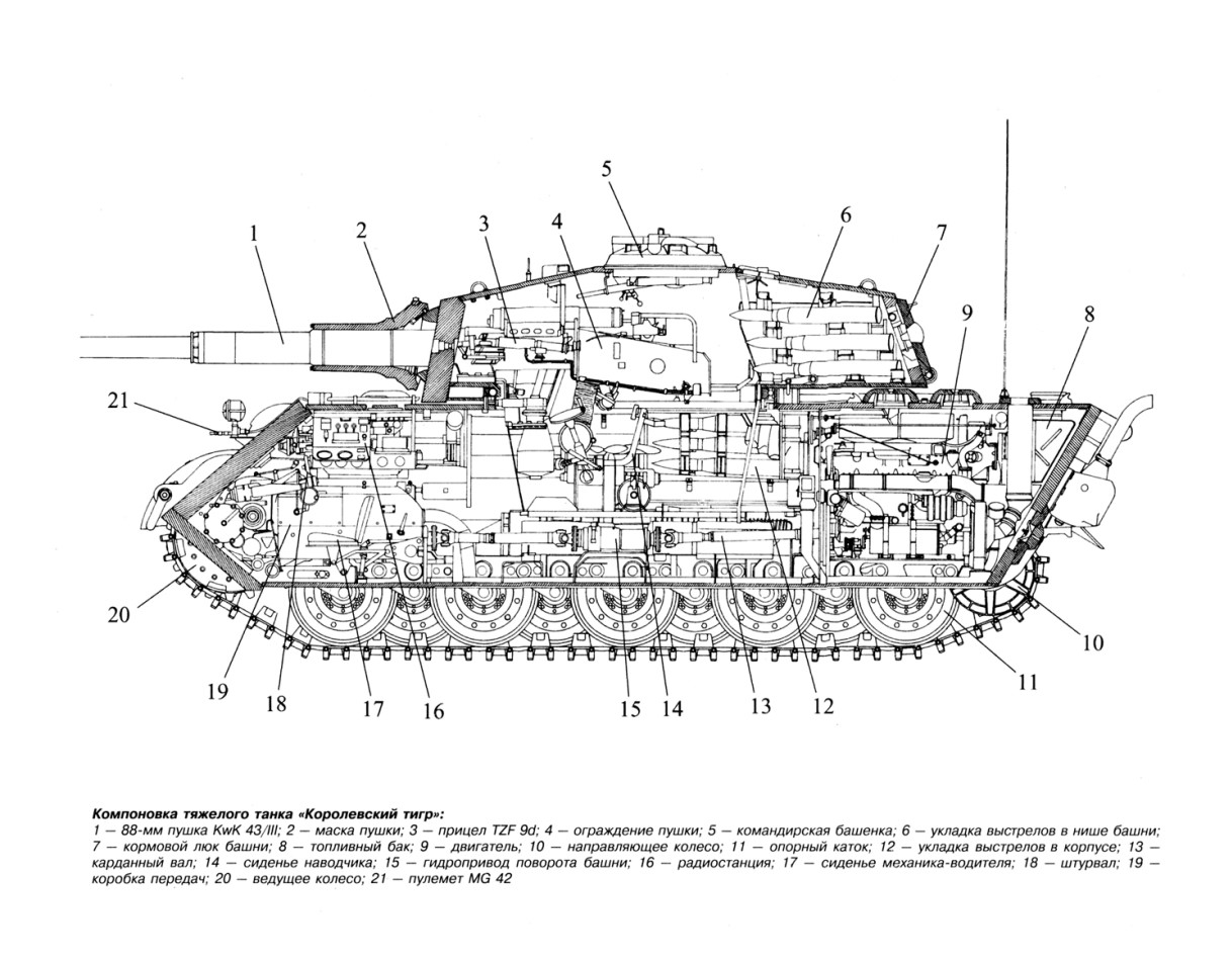 1706473983 593 Tiger Ausf B or Tiger II Part I