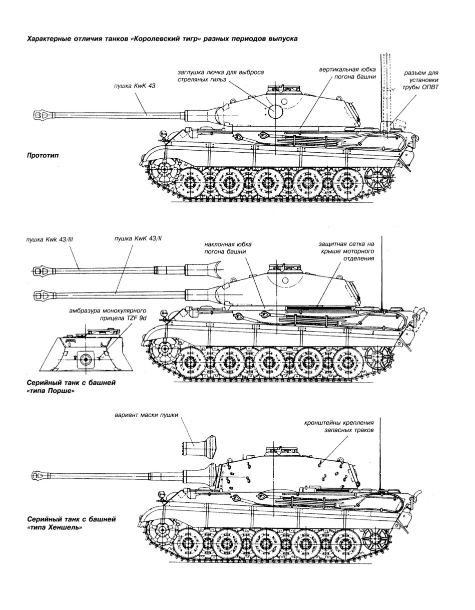1706473983 63 Tiger Ausf B or Tiger II Part I