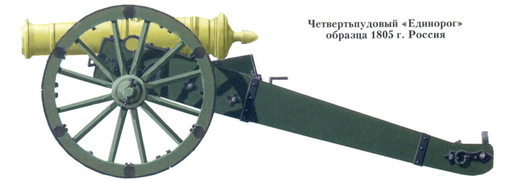 1706474102 162 1812 – Russias War Machine I