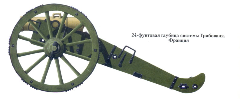 1706474103 662 1812 – Russias War Machine I