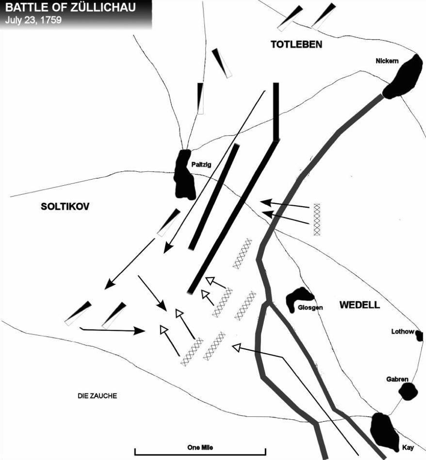 1706474662 18 Battle at Zullichau II