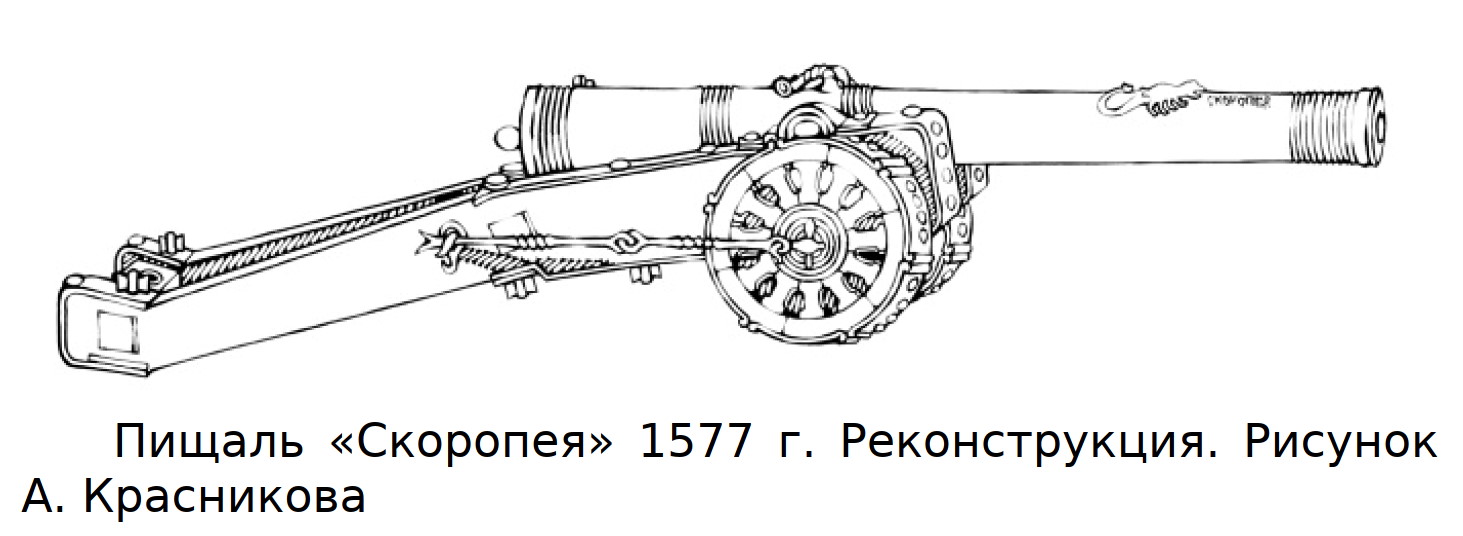 1706474782 118 Russian Artillery of the 16th Century