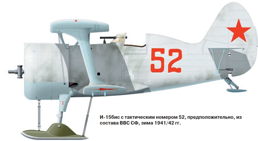 1706474823 299 Polikarpov and MiG