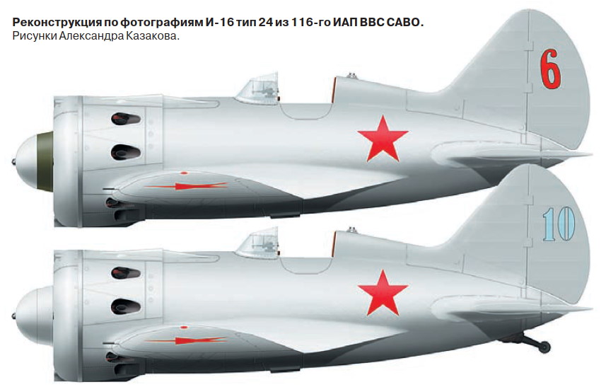 1706474823 321 Polikarpov and MiG