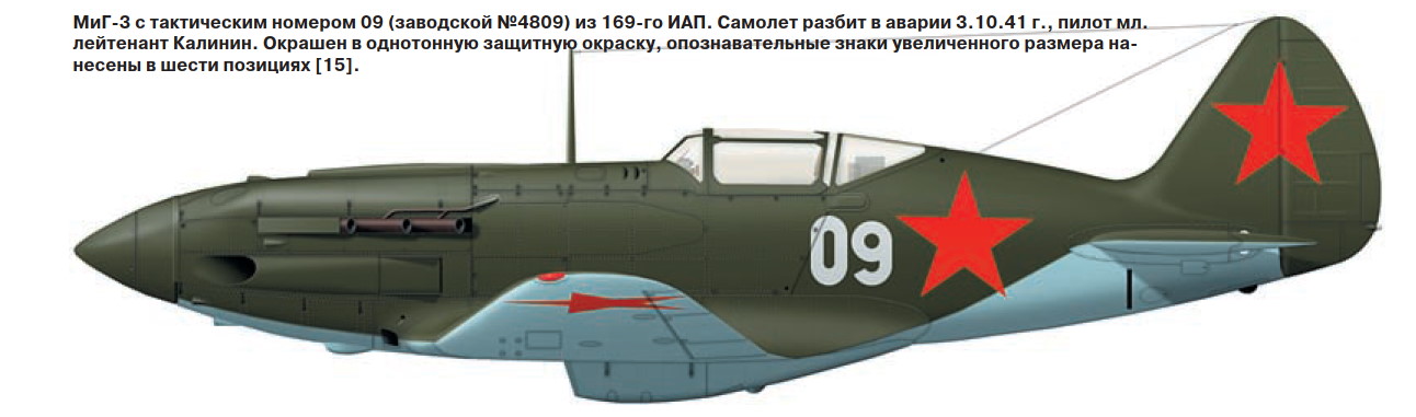 1706474823 596 Polikarpov and MiG