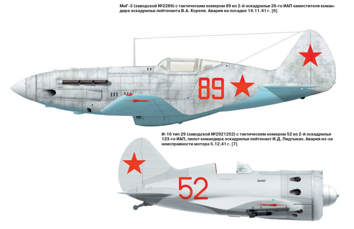 1706474823 5 Polikarpov and MiG