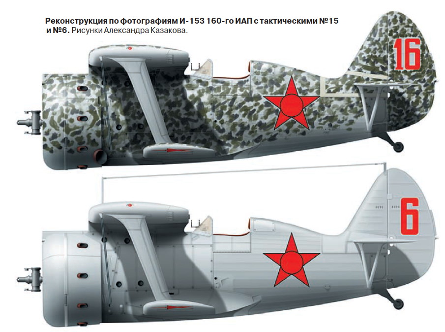 1706474823 88 Polikarpov and MiG