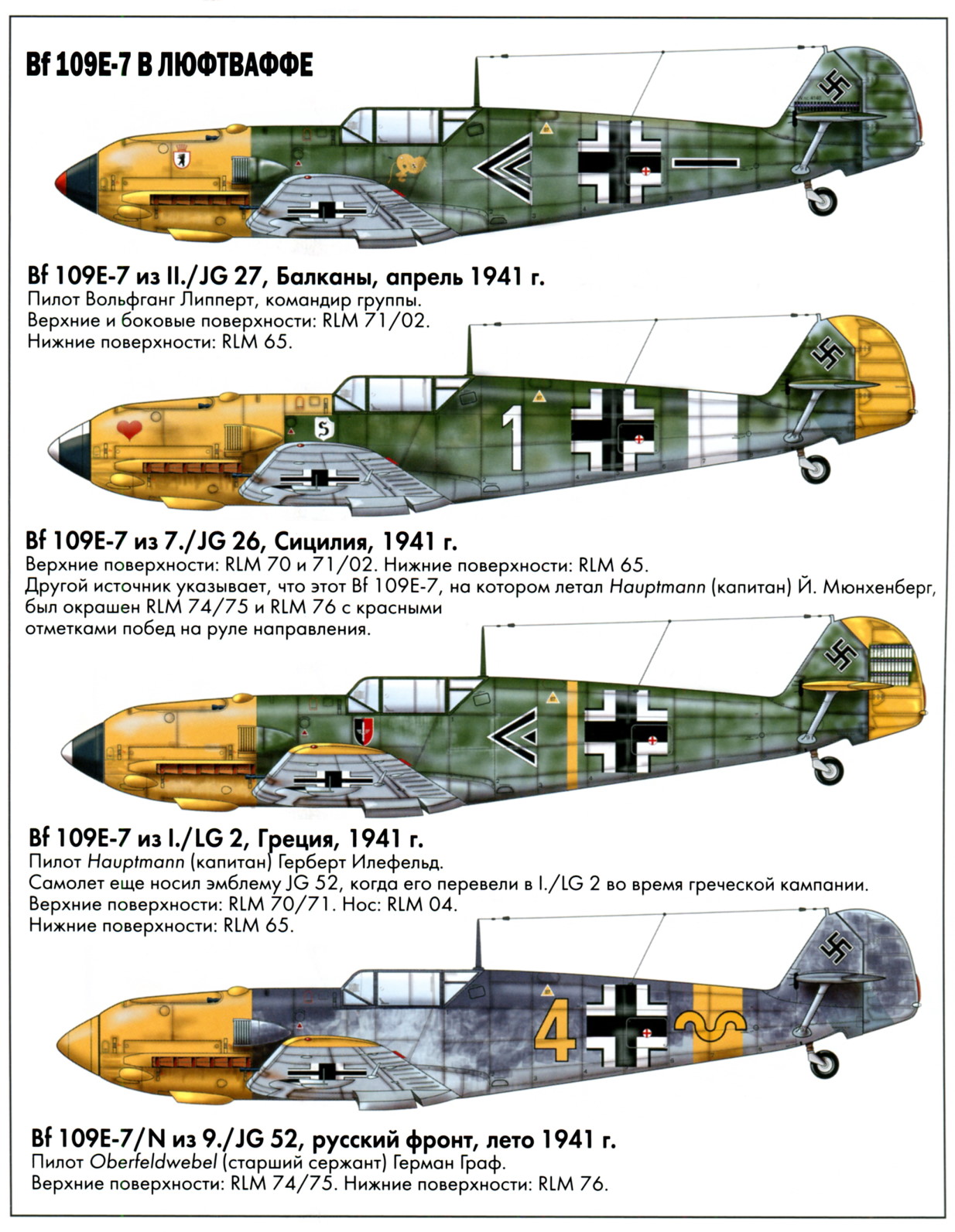 1706474882 195 Operation Barbarossa – Bf 109 Operations I