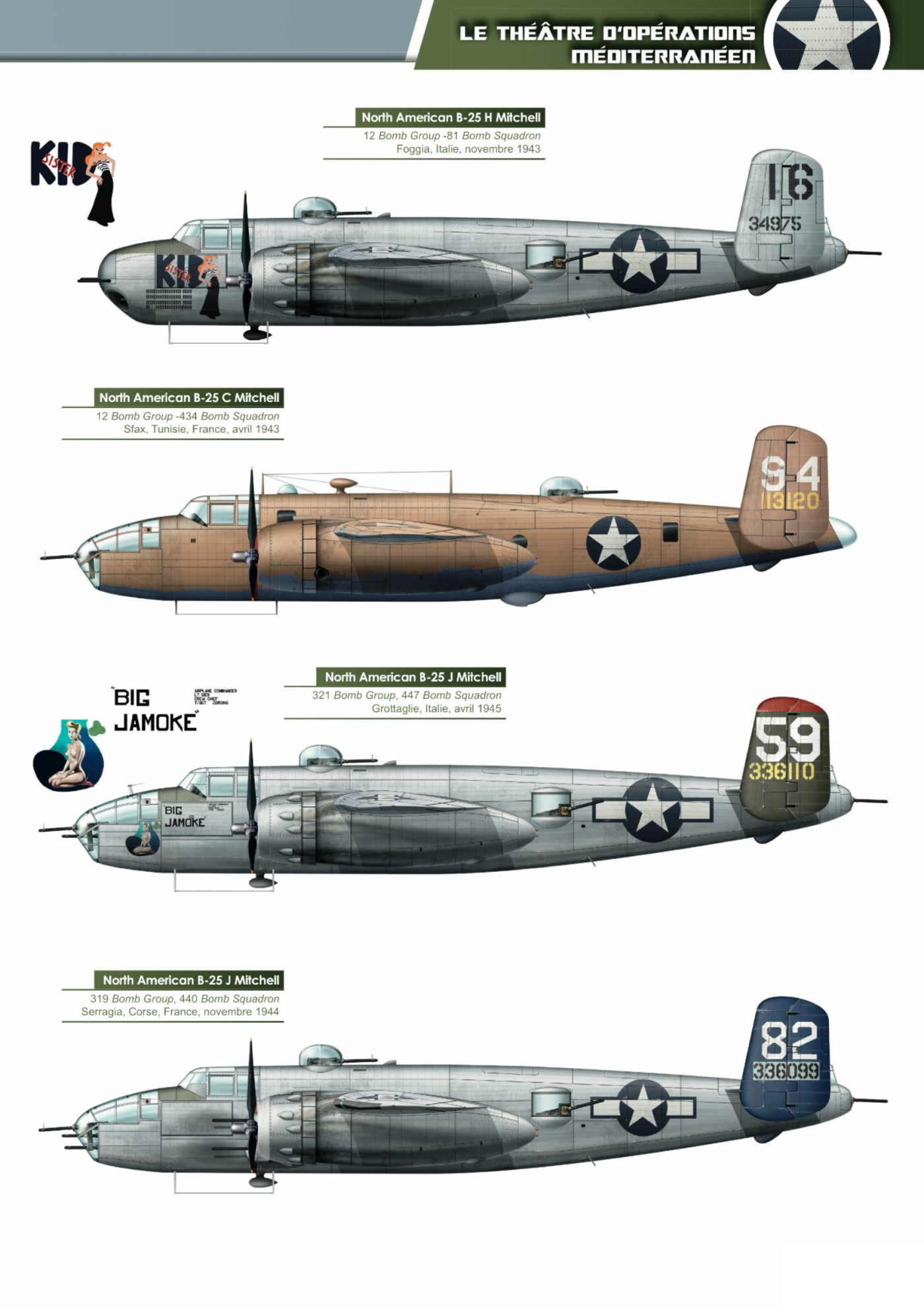 1706478593 221 American Medium Bombers of WWII Part II