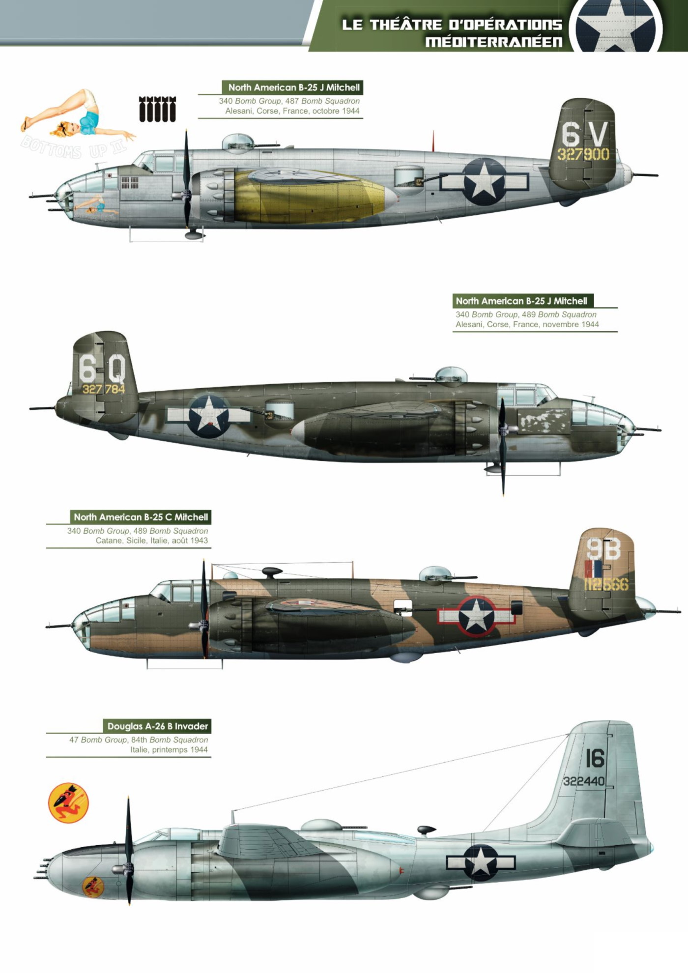 1706478612 300 American Medium Bombers of WWII Part I