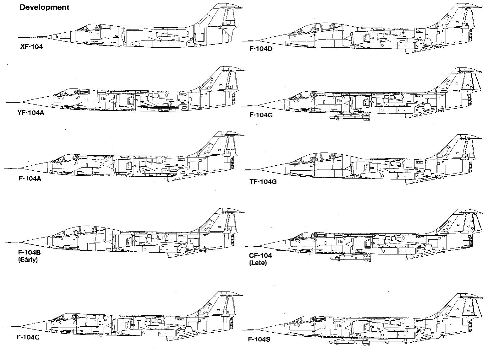 1706479852 531 Variants of the ‘Man in the Missile Starfighter