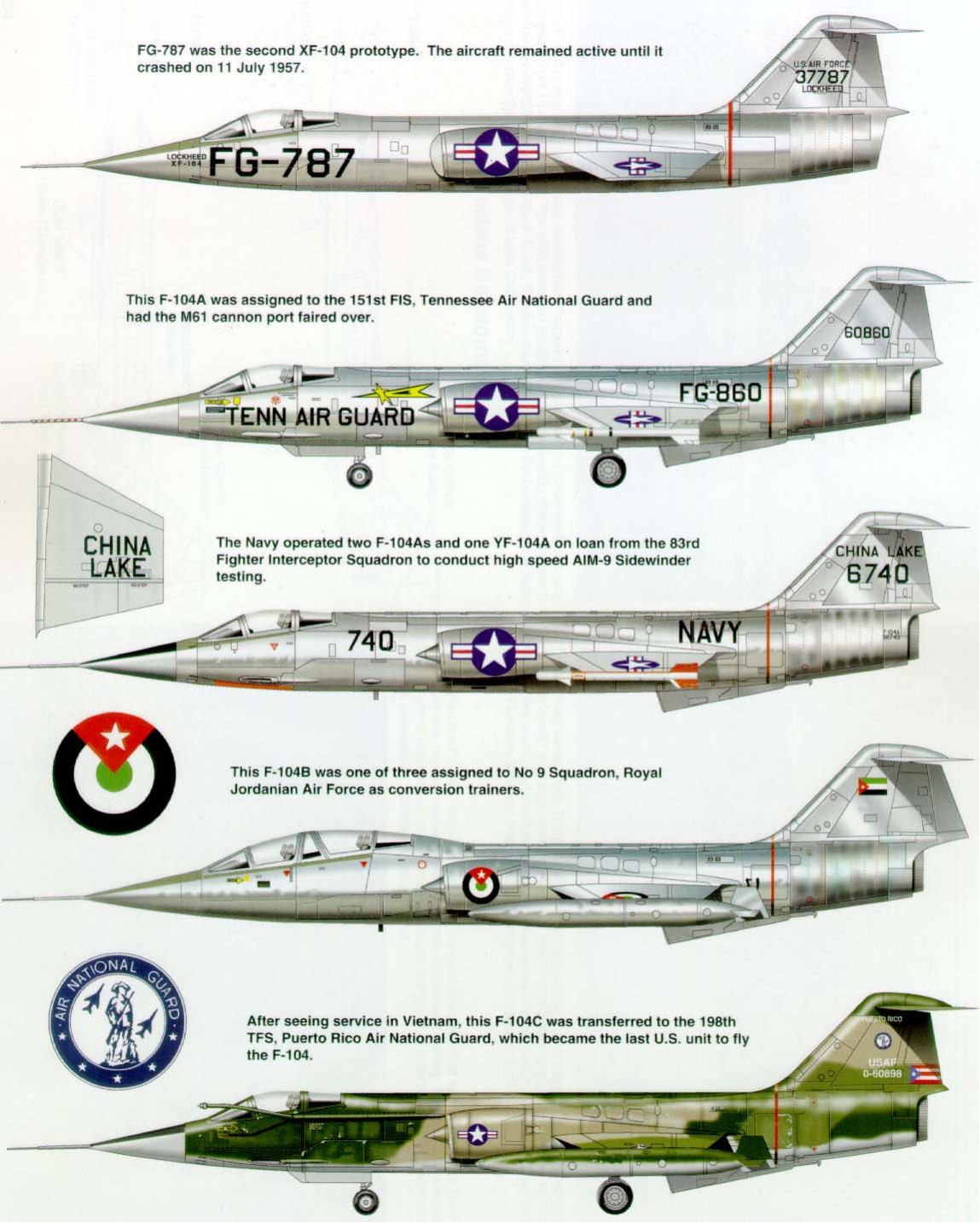 1706479852 830 Variants of the ‘Man in the Missile Starfighter