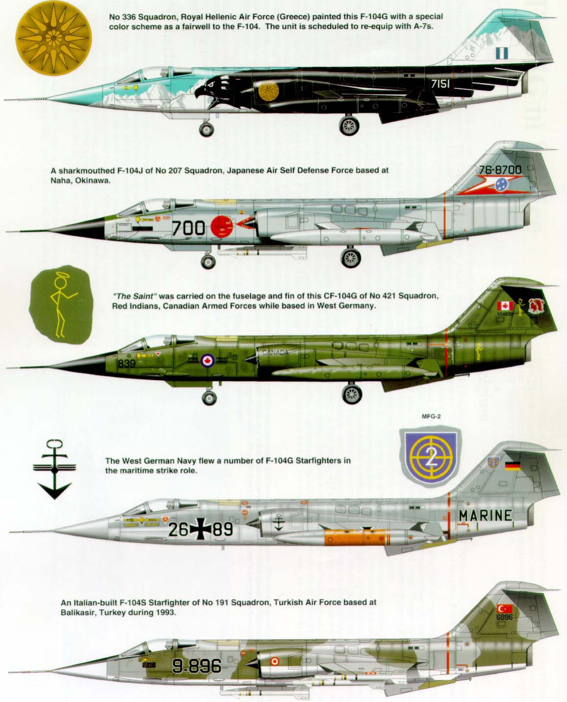 1706479852 919 Variants of the ‘Man in the Missile Starfighter