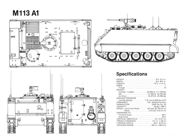 1706481953 741 M113A1 series full tracked APC