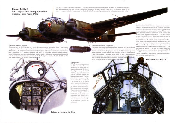 1706487794 254 Junkers Ju 88 Series