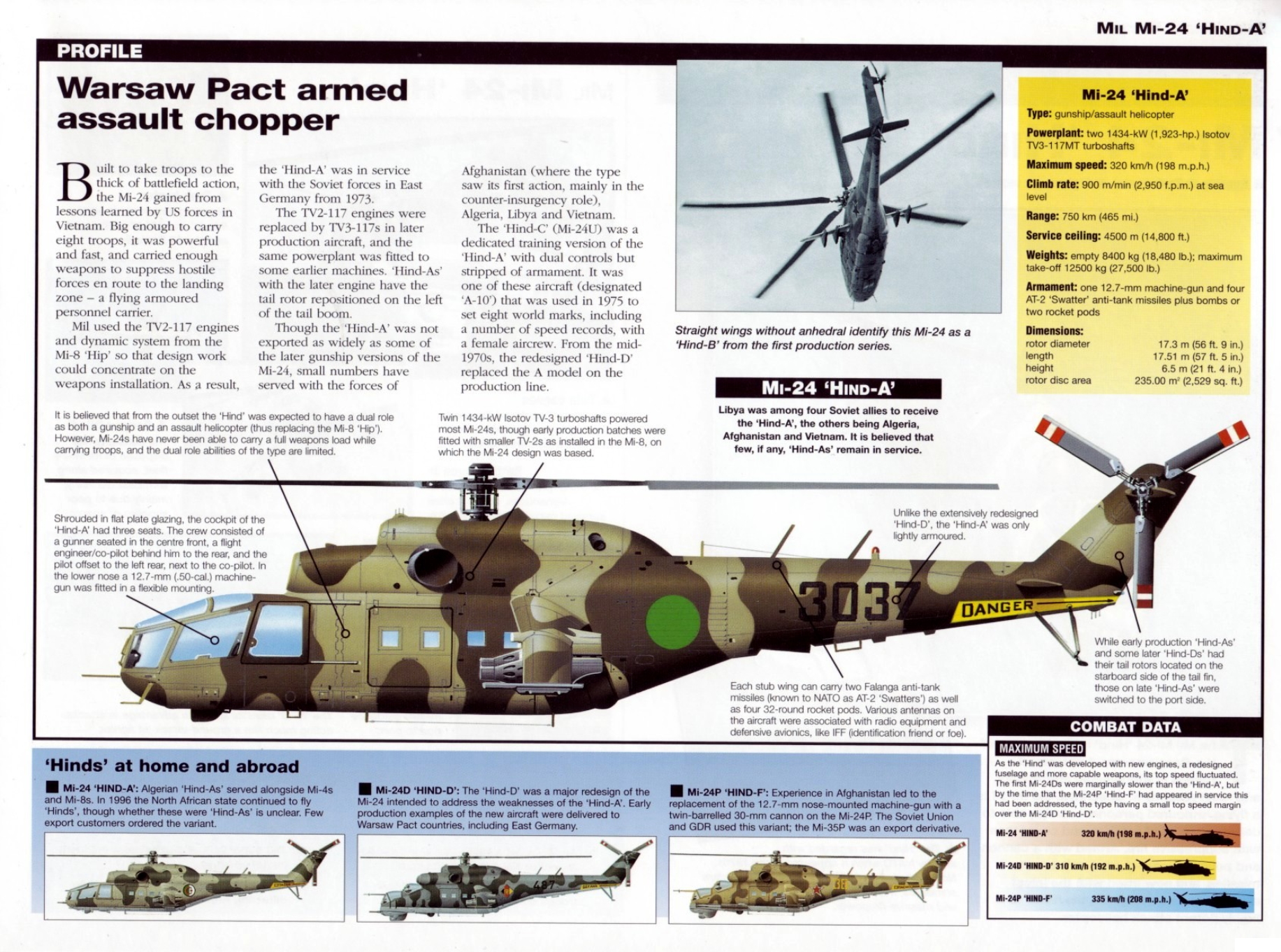 1706490143 874 Cold War – Soviet Helicopters II