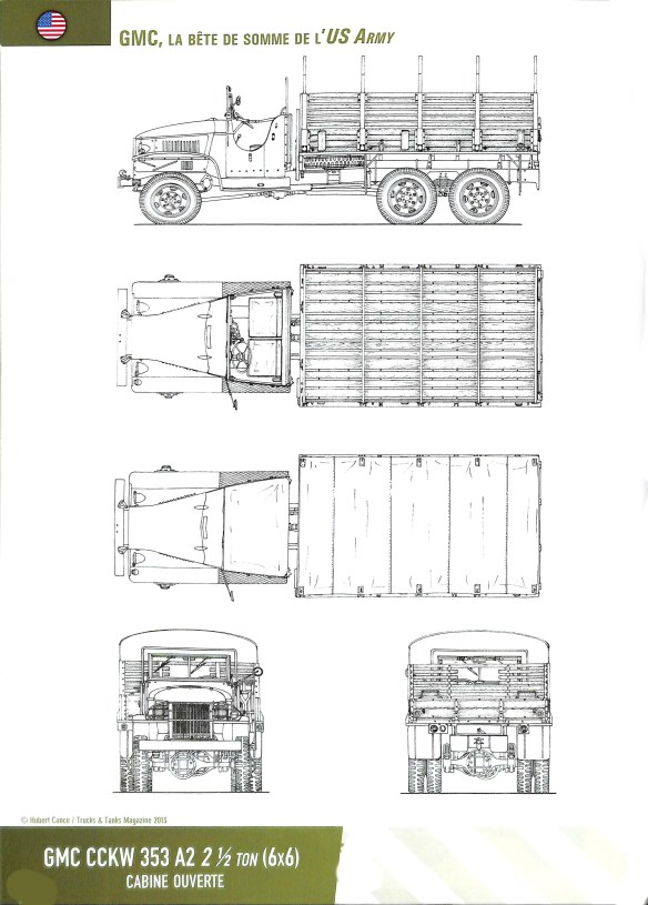 1706490263 998 WWII US Army Trucks