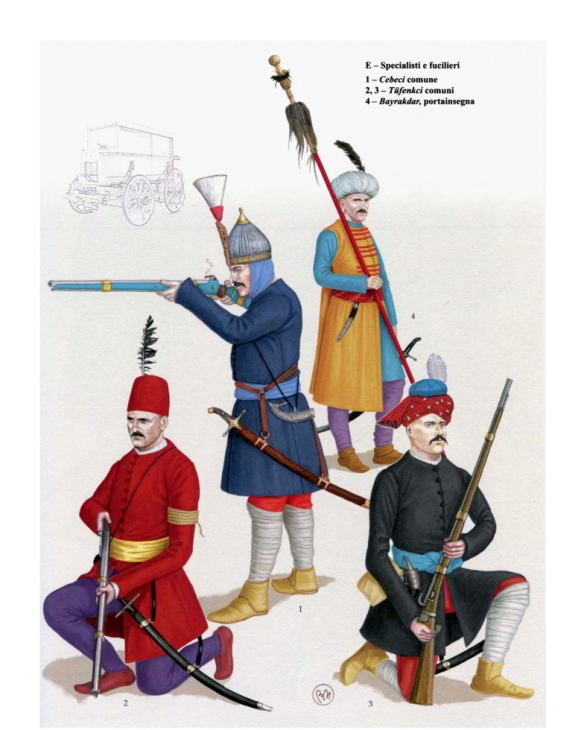 1706490323 349 The Long Turkish War – Ottoman